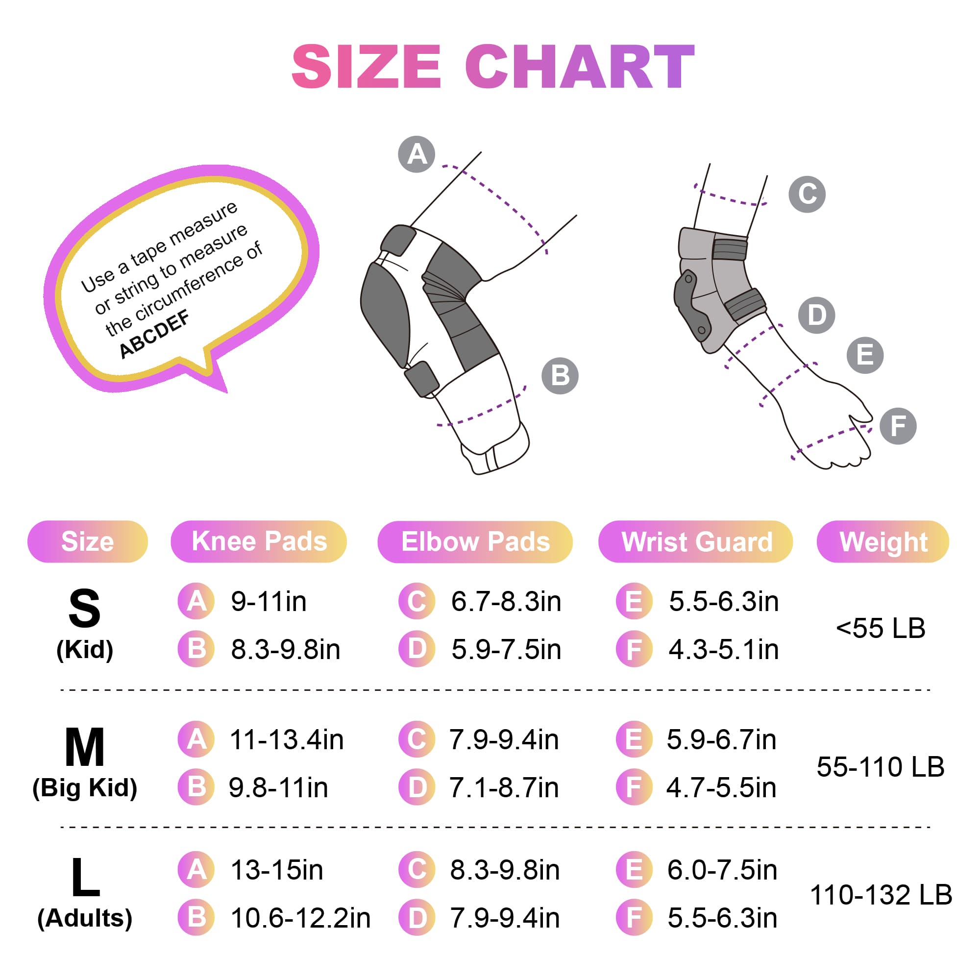 SULIFEEL Knee Pads for Kids, Wrist Guards Knee and Elbow Pads Set